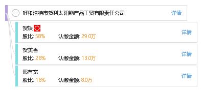 呼和浩特市贺利太阳能产品工贸有限责任公司